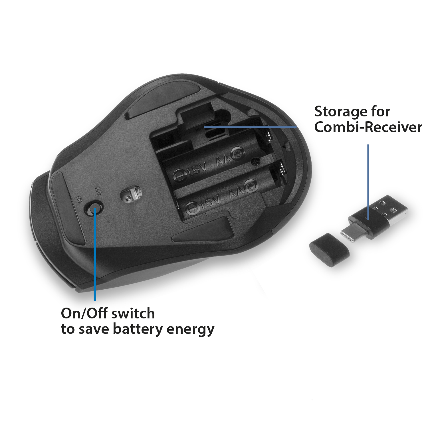 Mouse Bluetooth & Wireless - USB-A & USB-C 600/1200/1600/2000/2400 dpi