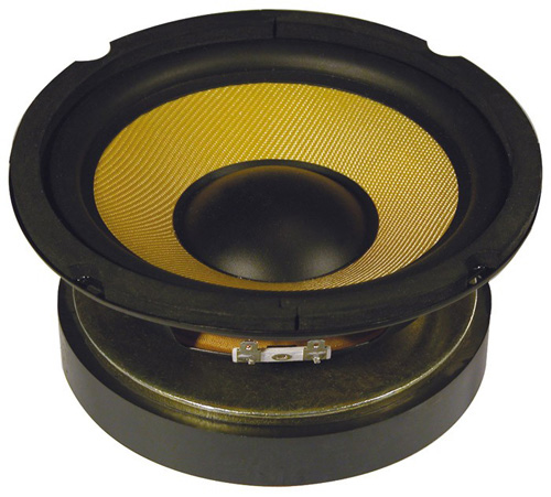 Diffusore solo speaker wide range kevlar 20cm 250W 6.50p 8ohm 902.426