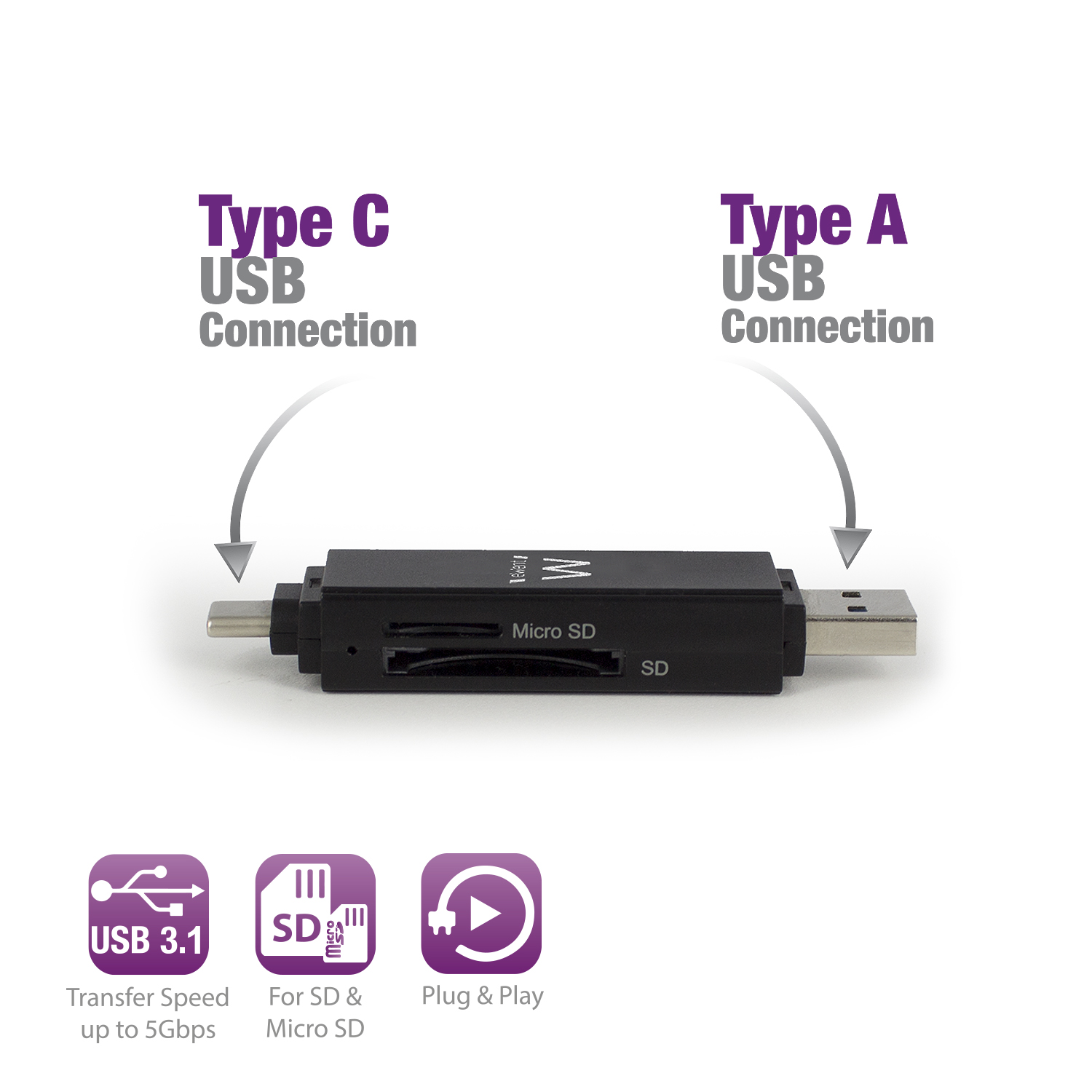 USB3.1 Gen 1 Lettore di schede compatto All-in-One Tipo C / Tipo A