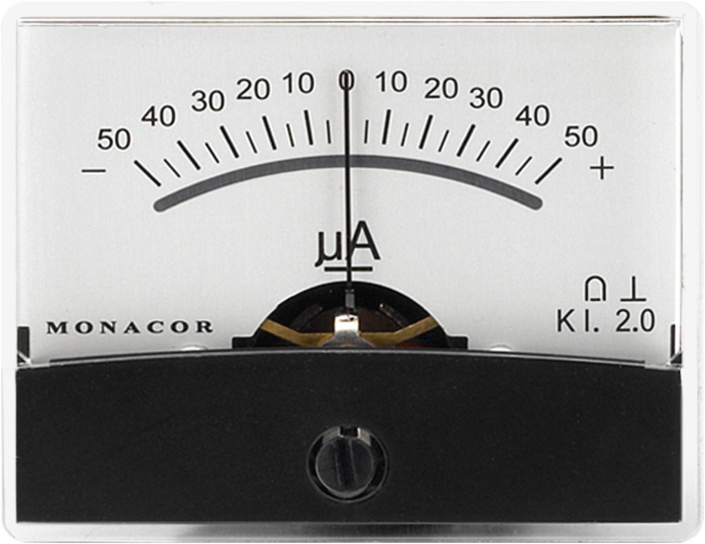 PM-2/+-50UA - Contatore da pannello