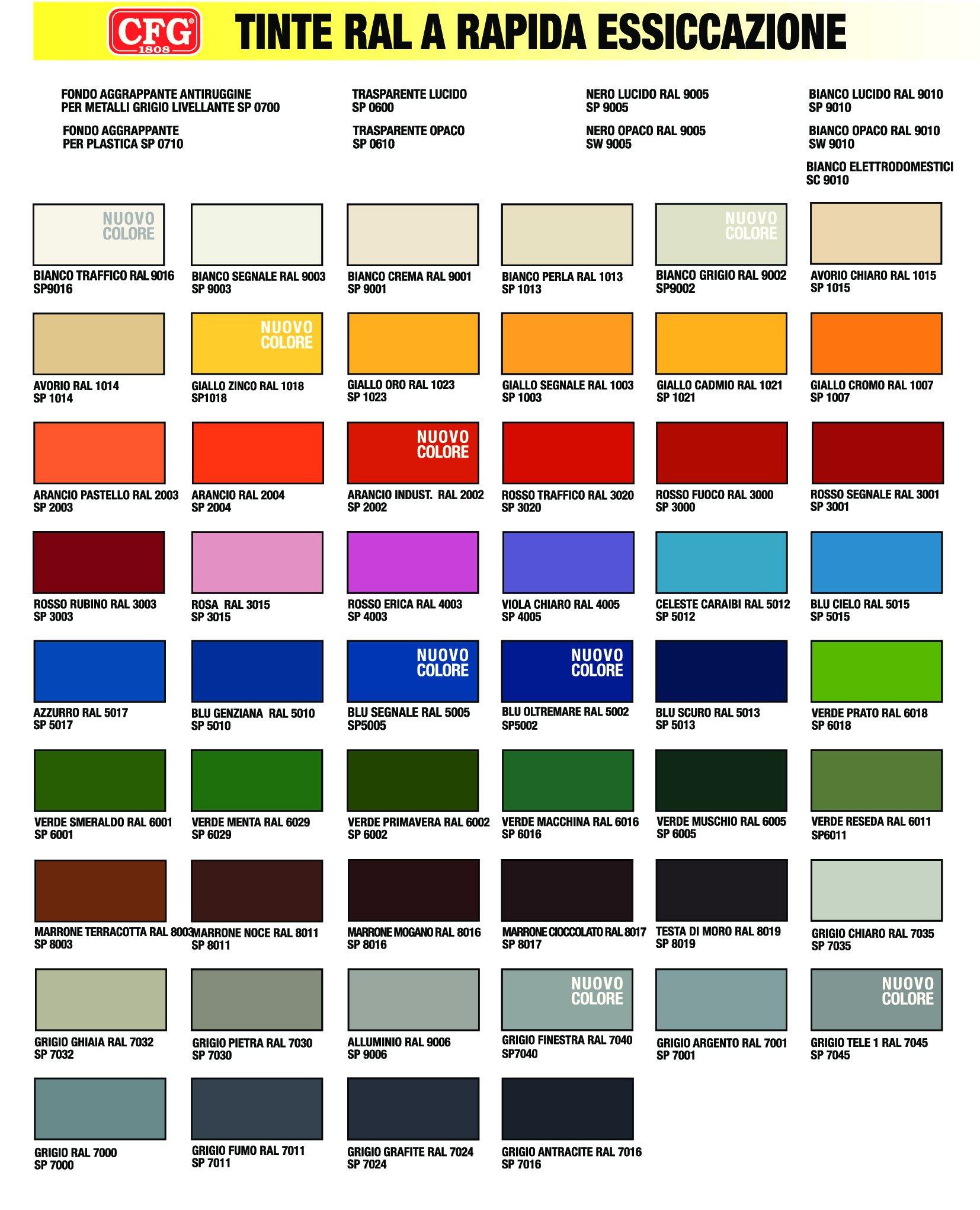 Cartella Colori Smalti Spray P044 CFG