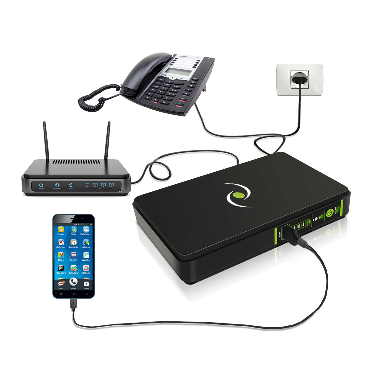 UPS ERA PLUS DC 9VDC/12VDC - POE 15VDC/24VDC - USB 5VDC TOGETHER ON
