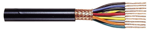 Cavi schermati a treccia Tasker C8035