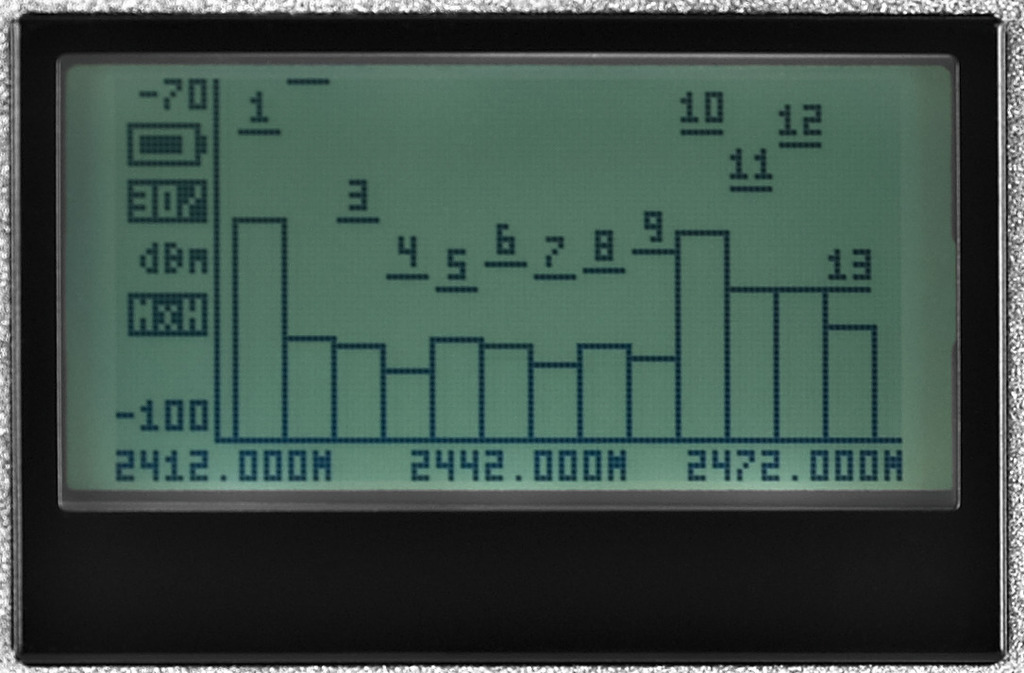 RF-EXPLORER/3 - Scanner di Frequenza 3GHz