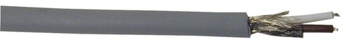 Cavo schermato a treccia MKC MK2095