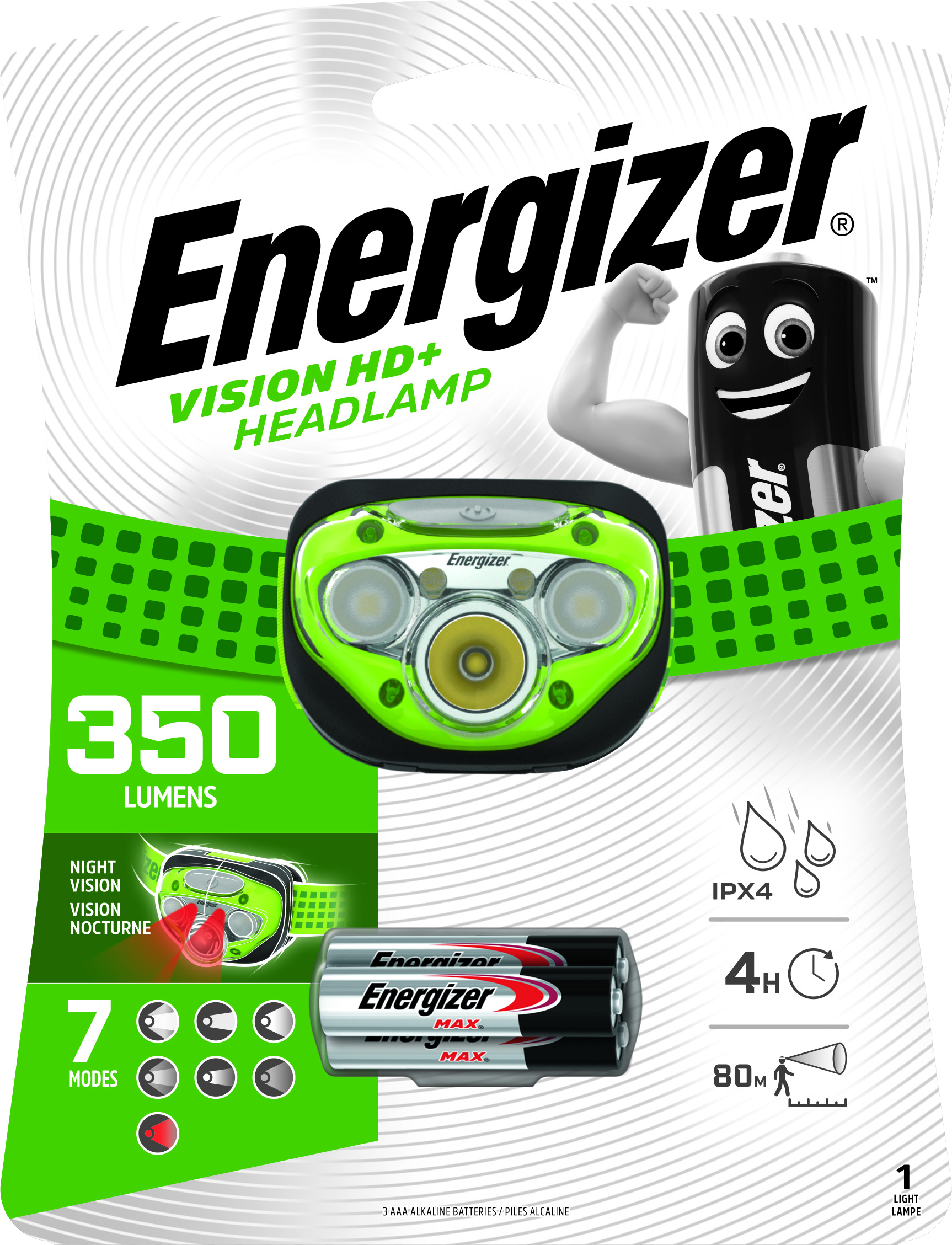 ENERGIZER EU Vision HD+ Headlight 3AAA 350 lumens, tray&clp