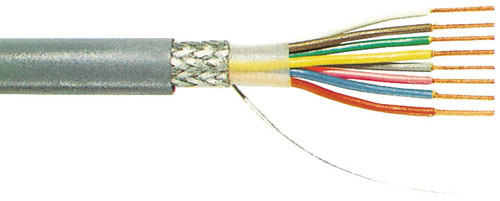 Cavi liycy a norma 47100 Tasker C241-LIYCY