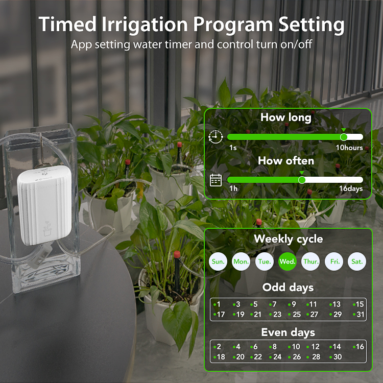 IR-DRIP Kit di irrigazione smart da interno