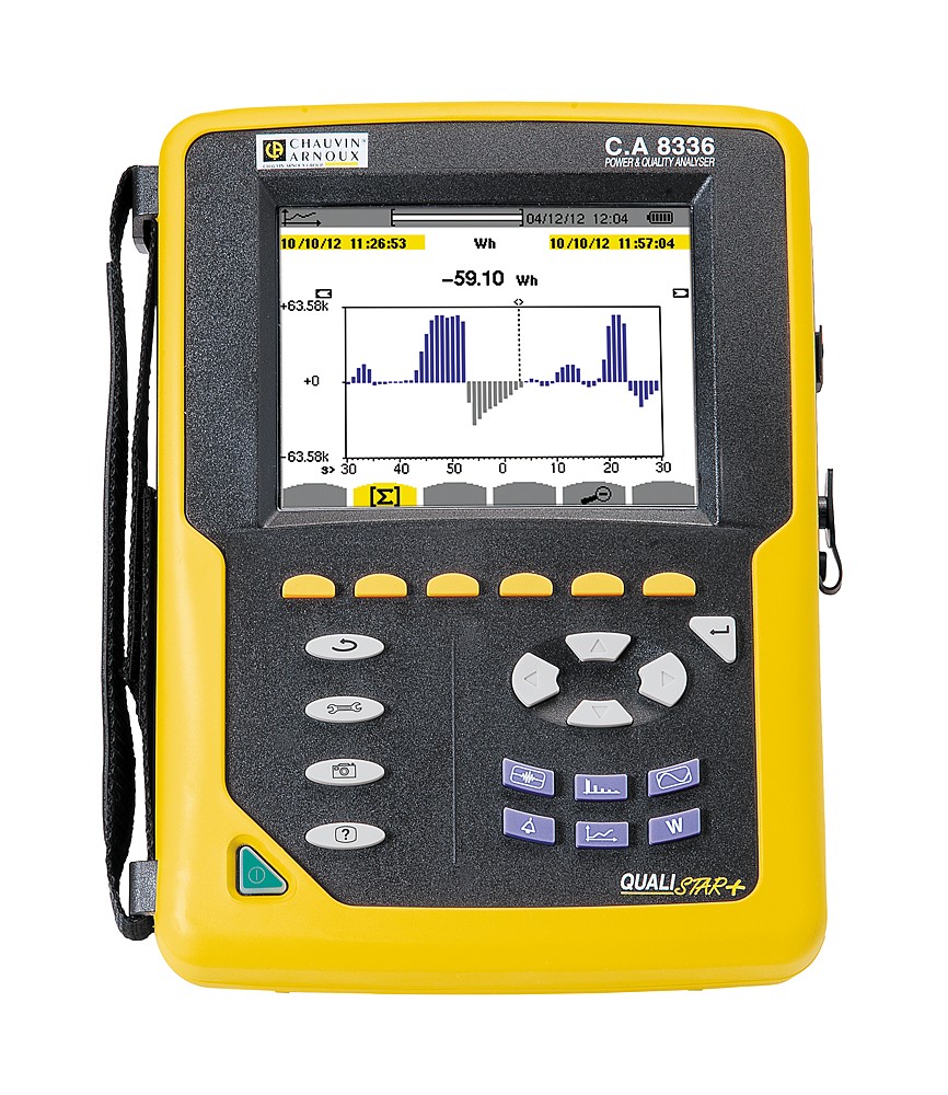 KIT QUALISTAR C.A 8336