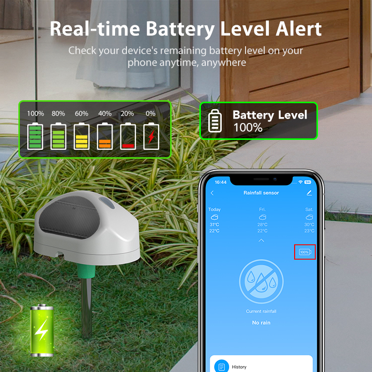 IR-RAIN Sensore pioggia smart