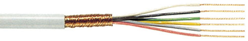 Cavi schermati a spirale serie 500 Tasker C504