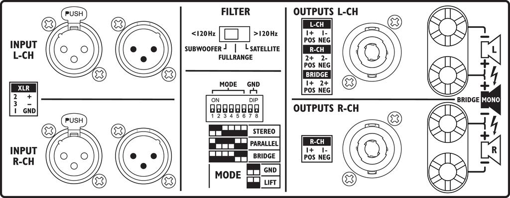 STA-2200 - Amplificatore
