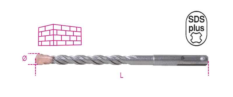 PUNTE MURO ATTACCO SDS-PLUS 12X160 BETA 419 12X160