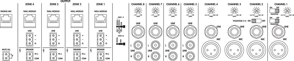 PA-M412 - Amplificatore PA