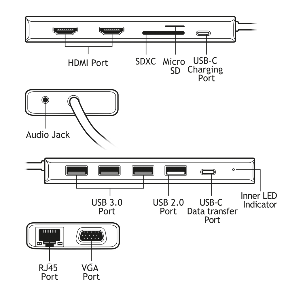 HUB ADAPTER USB TYPE-C 13 in 1