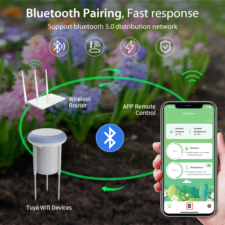 IR-SOIL Sensore umidità terreno smart da esterno