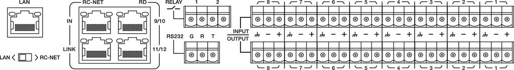 DRM-884 - Sistema Matrix + Paging