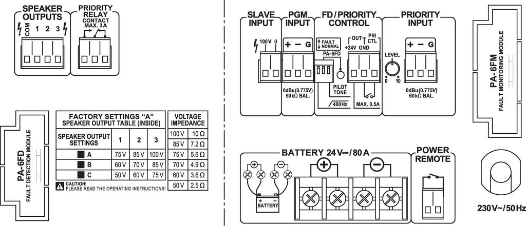 PA-1960 - Amplificatore PA