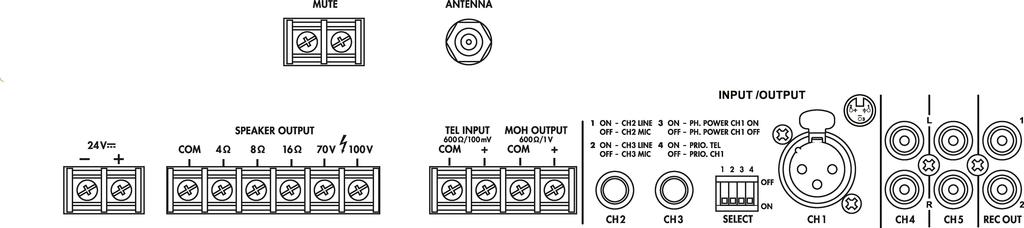 PA-806DAP - Amplificatore Mixer PA