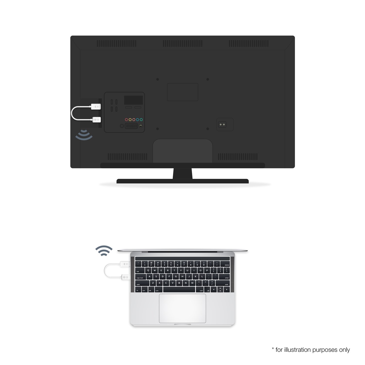WHD221 - Trasmettitore e ricevitore wireless
