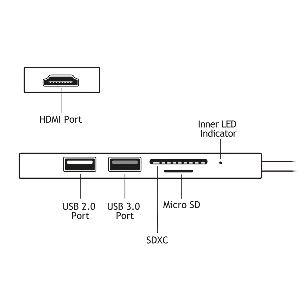 HUB USB TYPE-C 5 in 1 Adapter