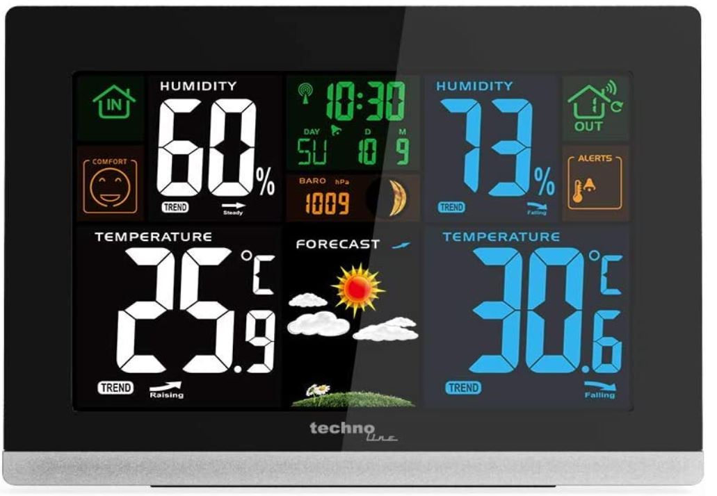 Stazione Meteo a colori radiocontrollata con sensore esterno WS 6462