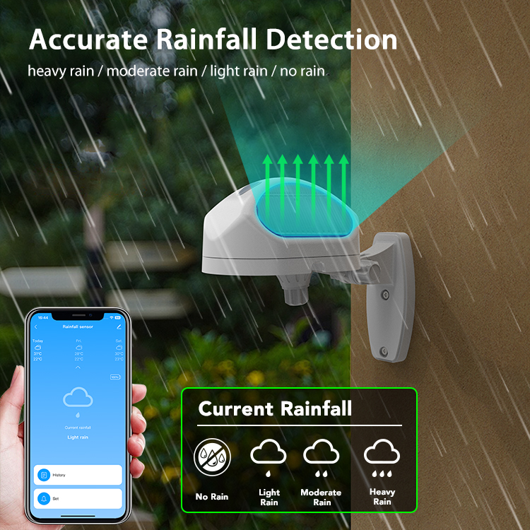 IR-RAIN Sensore pioggia smart