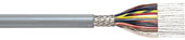Cavi schermati a treccia Tasker C2015