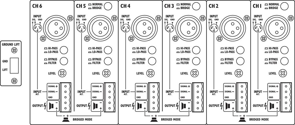 STA-1506 - Amplificatore