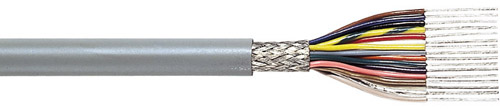 Cavi schermati a treccia Tasker C10015
